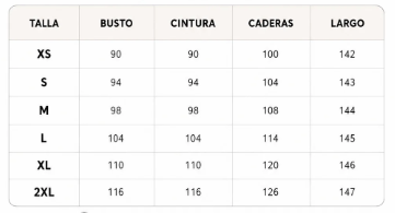 Guía de tallas