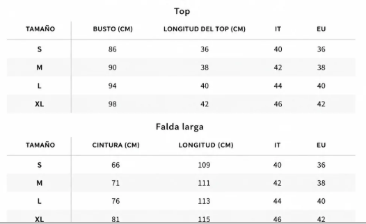 Guía de tallas