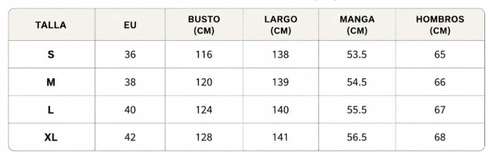 Guía de tallas
