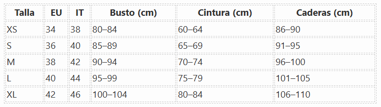 Guía de tallas