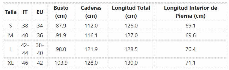 Guía de tallas
