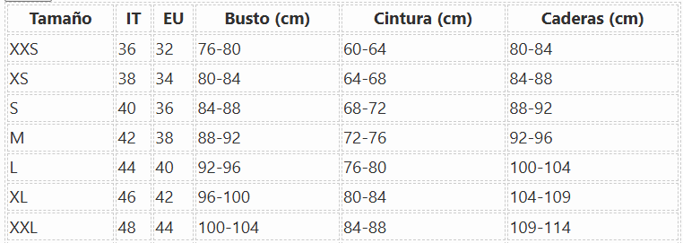 Guía de tallas
