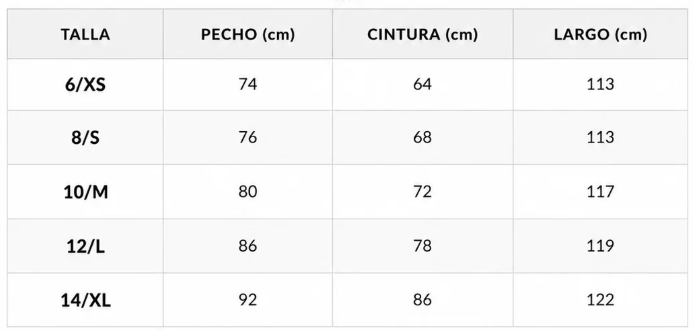Guía de tallas