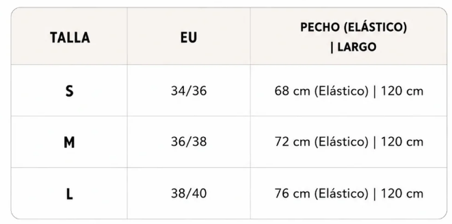 Guía de tallas