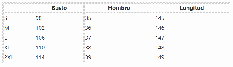 Guía de tallas