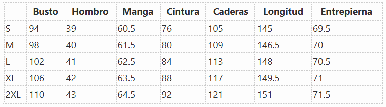 Guía de tallas