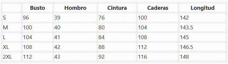 Guía de tallas