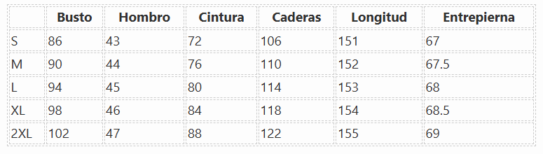 Guía de tallas