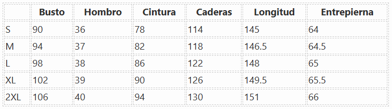 Guía de tallas