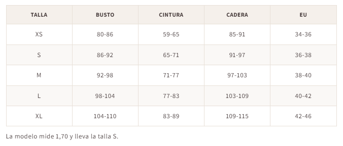 Guía de tallas