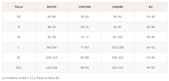 Guía de tallas