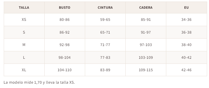 Guía de tallas