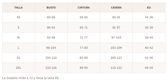 Guía de tallas