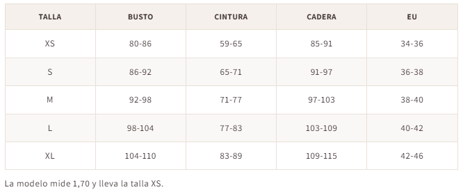 Guía de tallas