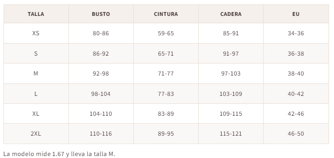 Guía de tallas