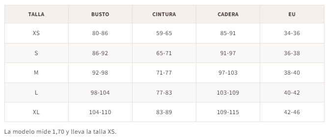 Guía de tallas