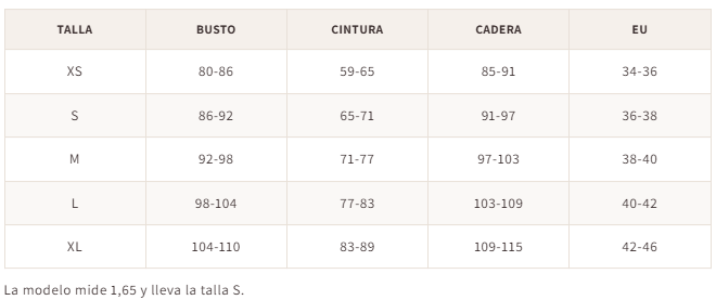 Guía de tallas