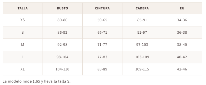 Guía de tallas