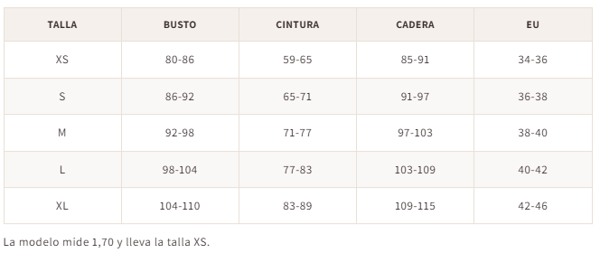 Guía de tallas