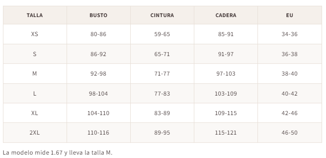 Guía de tallas
