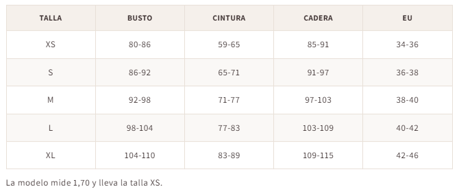 Guía de tallas