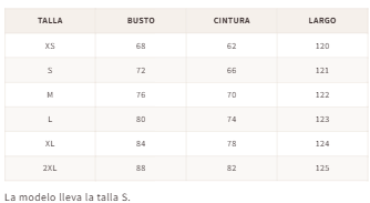 Guía de tallas
