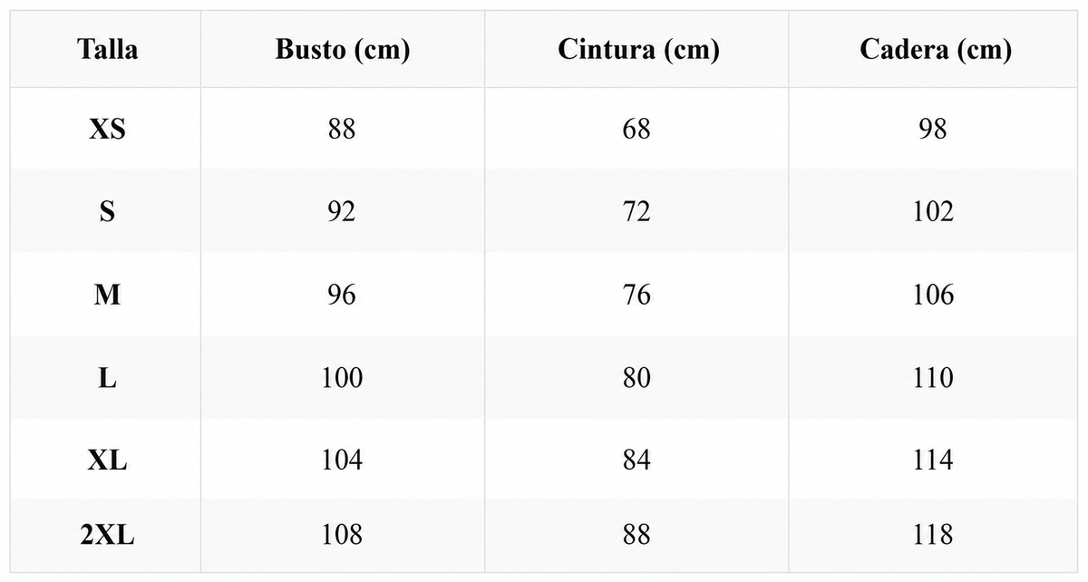 Guía de tallas