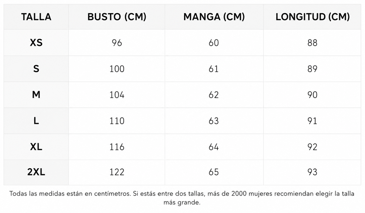 Guía de tallas