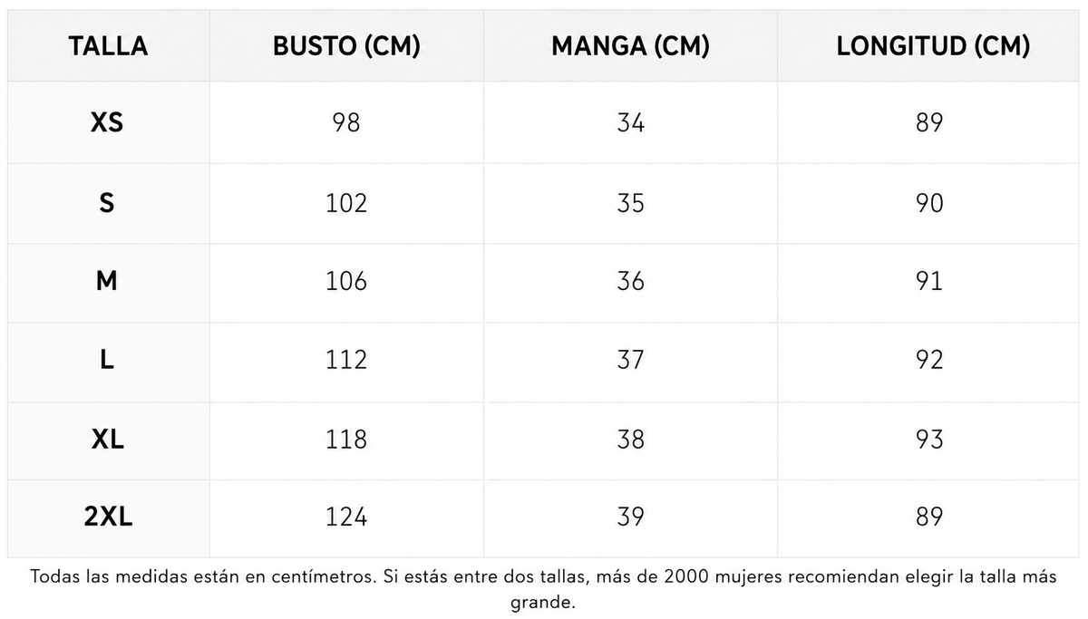 Guía de tallas