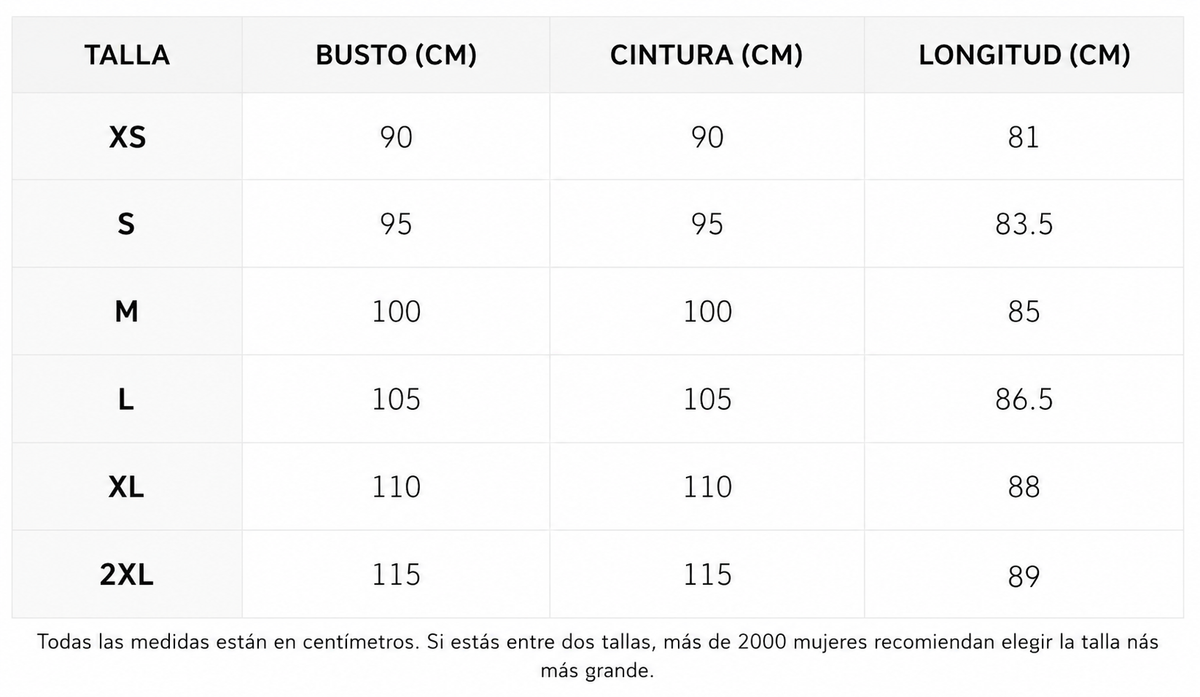 Guía de tallas