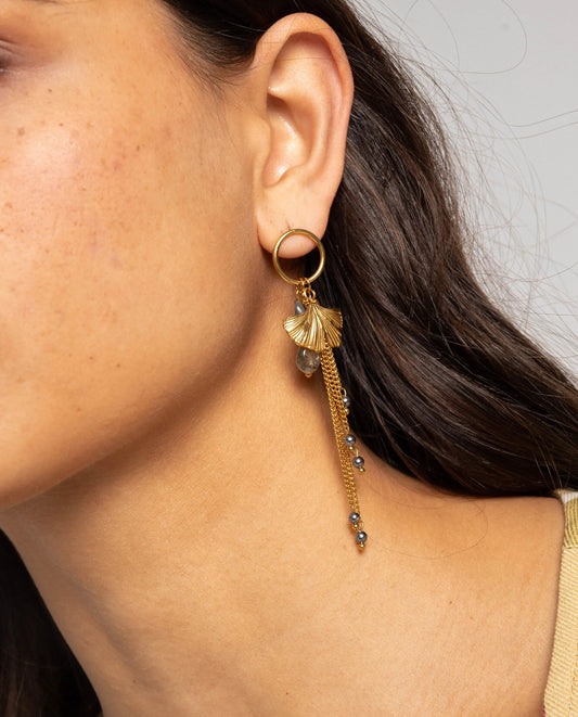 BOUCLES D'OREILLES EN OR JOUR DE SEMAINE